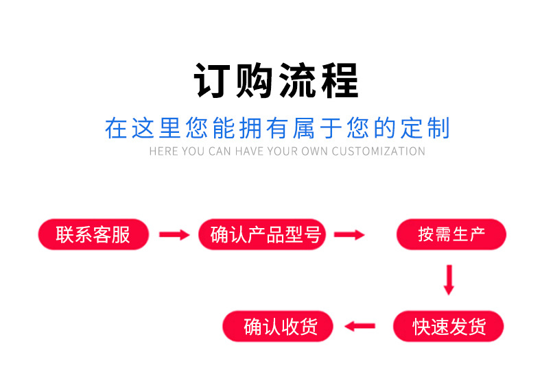 排煙風機的哪些工作對它的性能影響大呢？