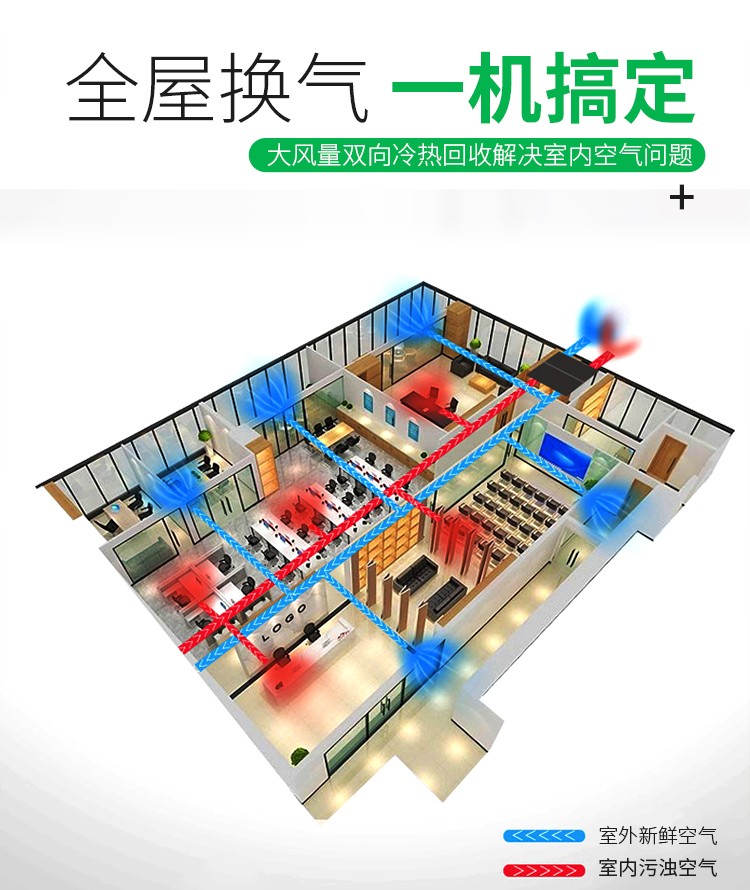 新風機十大優(yōu)勢，讓您遠離空氣污染困擾