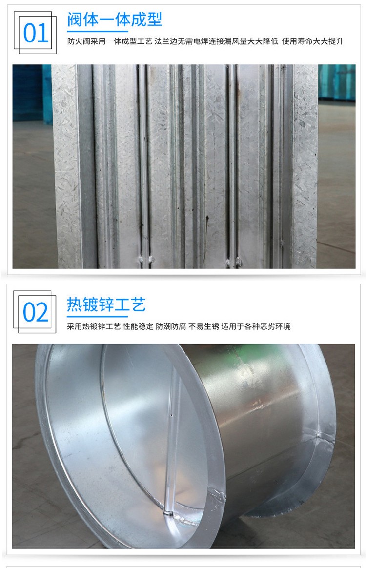 通風(fēng)、空氣調(diào)節(jié)系統(tǒng)中防火閥的作用和分類(lèi)