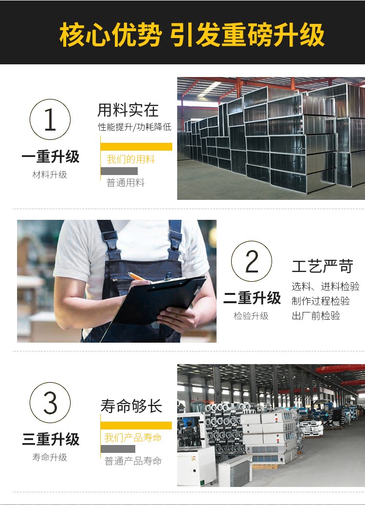 柜式離心風(fēng)機(jī)的簡單介紹 柜式離心風(fēng)機(jī)的結(jié)構(gòu)特點(diǎn)